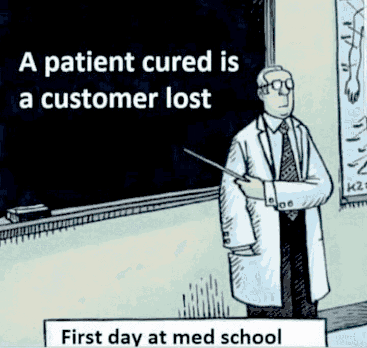 patient lost